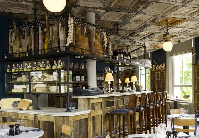Vintage Industrial Bar and Restaurant Designs